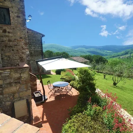 Feriehus Casalta Di Pesa *