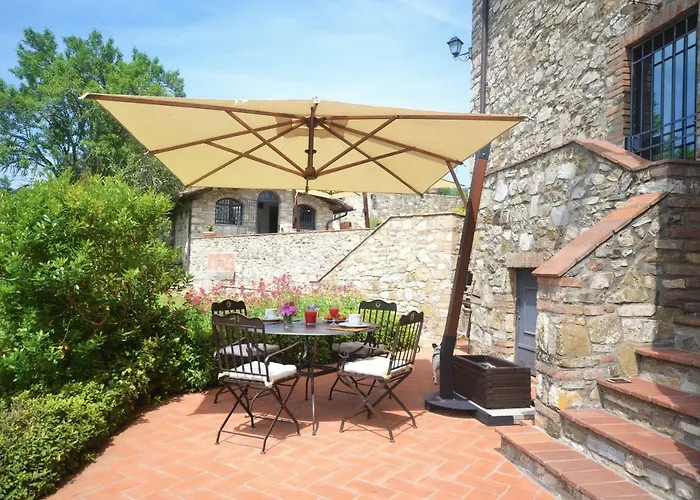 Casalta Di Pesa 锡耶纳